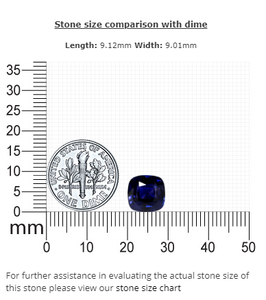 BLUE SAPPHIRE  GIA Certified Untreated 5.27 cts. Cushion
