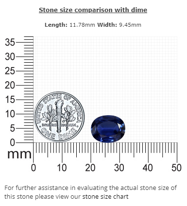 BLUE SAPPHIRE GIA Certified Untreated 3.92 cts. Oval