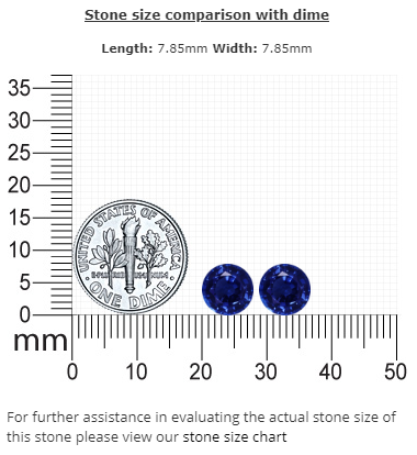 BLUE SAPPHIRE AGL Certified Untreated 4.59  cttw. Round Matched Pair