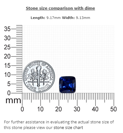 BLUE SAPPHIRE GIA Certified 4.73 cts. Cushion