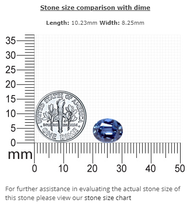 BLUE SAPPHIRE GIA Certified Untreated 4.08 cts. Oval