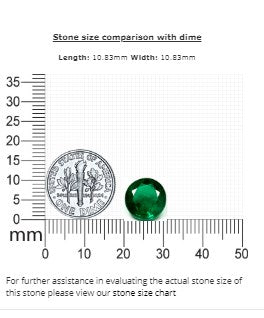 Green Emerald Round GIA Certified 4.31 cts.