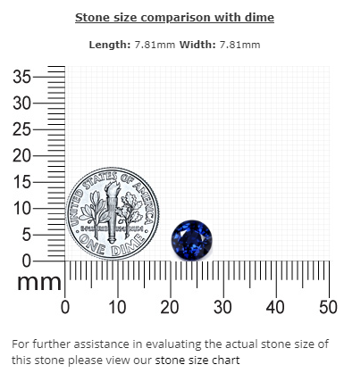 BLUE  SAPPHIRE Round GIA Certified Untreated 2.25 cts.