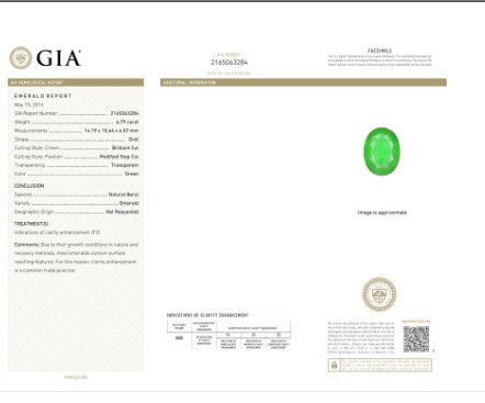 Green Emerald Oval GIA Certified 6.78 cts.